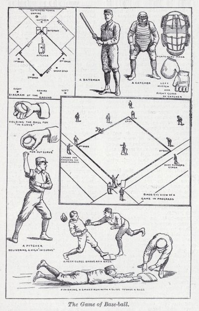 Spillet Base-ball (litho) av English School