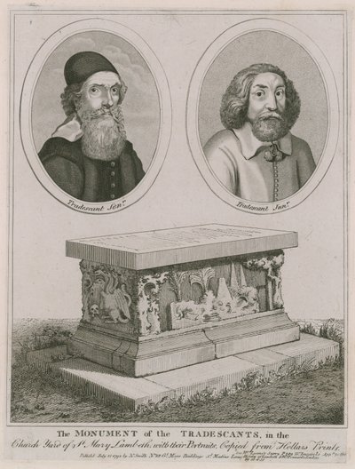Monumentet til Tradescants i kirkegården til St Mary, Lambeth av English School