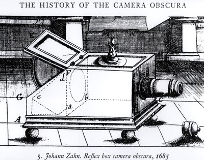 Refleksboksen camera obscura av Johann Zahn, 1685, fra The History of the Camera Obscura av English School