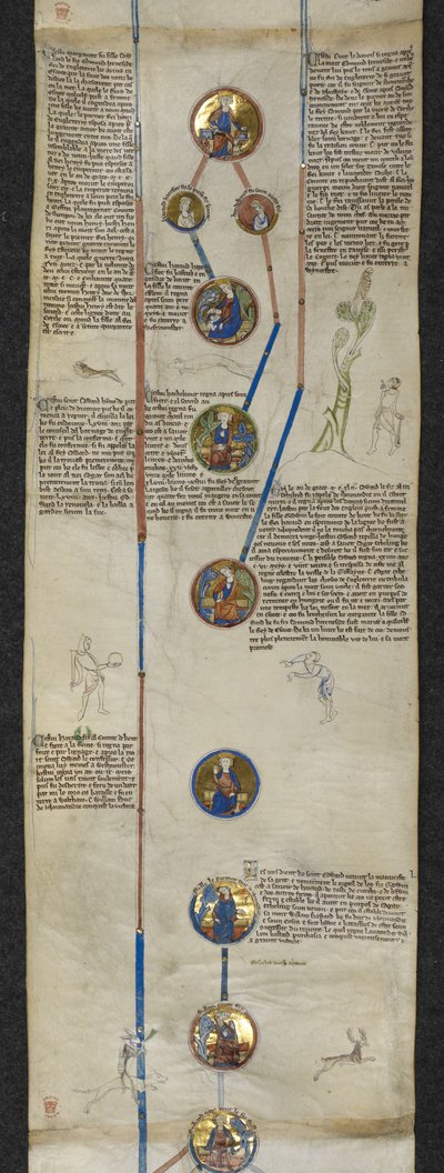 Den kongelige genealogien til Cnut, med Edward the Confessor og Harold Godwinson, og linjen til de normanniske forfedrene til Vilhelm Erobreren: Rollo, William og Richard I the Fearless, illustrasjon fra 
