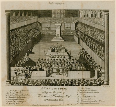 Rettssak mot Warren Hastings i Westminster Hall av English School