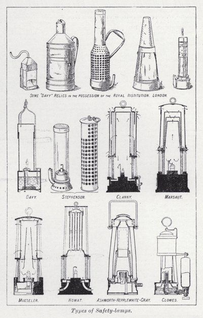 Typer sikkerhetslamper (litho) av English School
