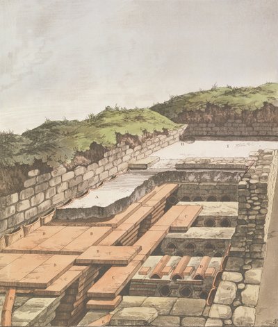 Underjordisk varmesystem for en romersk villa i England, utgitt 1797 (håndfarget lito) av English School