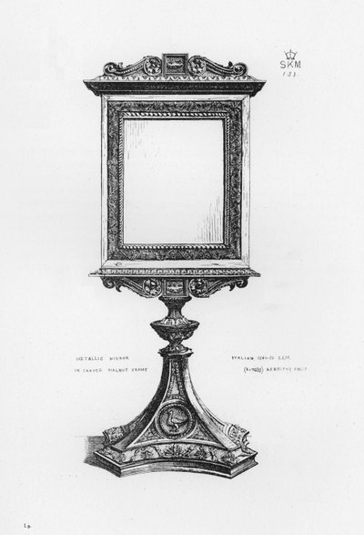 Victoria And Albert Museum: Metallisk speil i utskåret valnøttramme, italiensk av English School