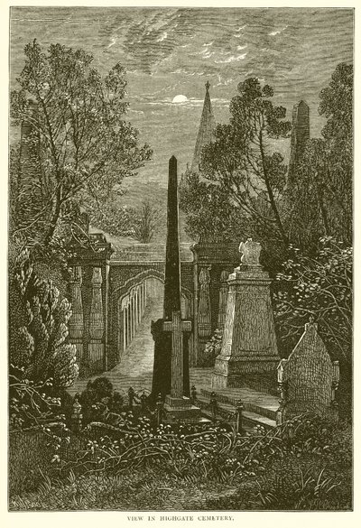 Utsikt på Highgate Cemetery av English School