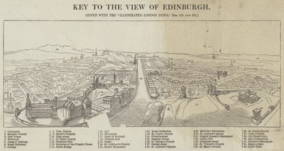 Utsikt over Edinburgh (gravering) av English School