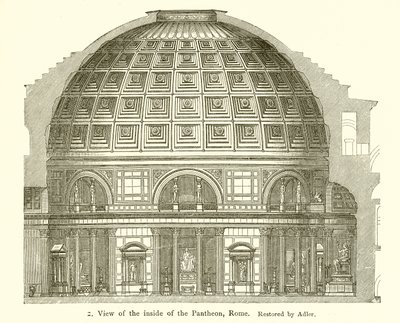 Besøk på innsiden av Pantheon, Roma av English School