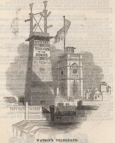 Watsons Telegraph til Downs av English School
