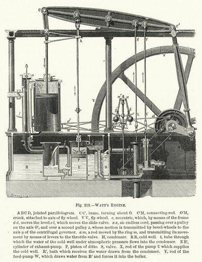 Watts motor (gravering) av English School
