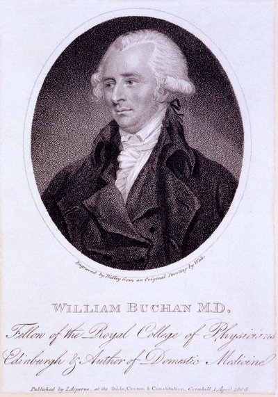 William Buchan av English School