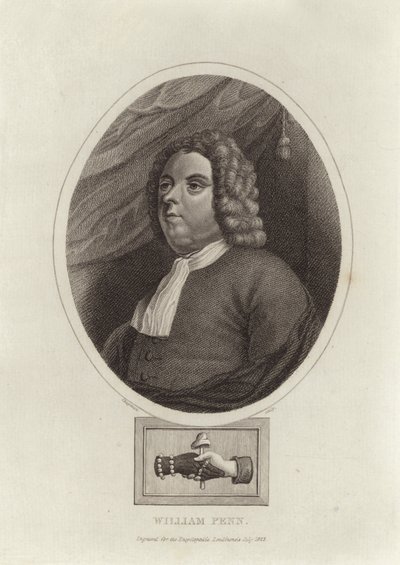 William Penn av English School