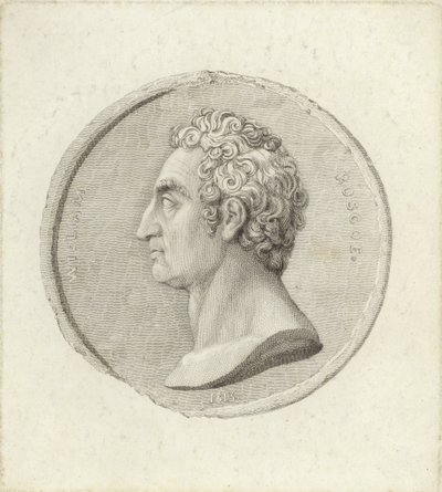 William Roscoe av English School