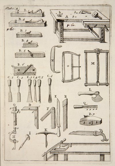 Trebearbeidingsverktøy, pub. 1683 gravering. av English School