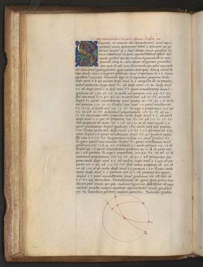 Helside: tekst med initialen #39;S#39;... av Erich Lessing