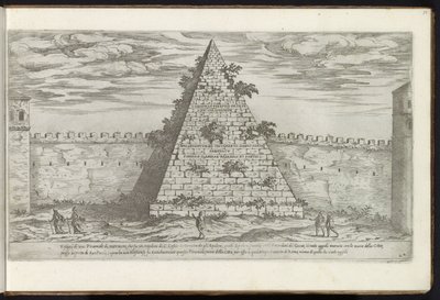Pyramiden av Cestius i Roma Bouwwerken uit de oudheid (serietittel) Restene av det gamle Roma samlet og fotografert i perspektiv av Stefano Du Perac Parisino (serietittel på objekt) av Etienne Duperac