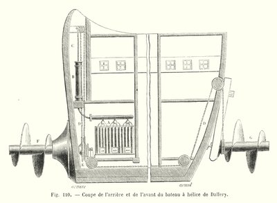 Del av baksiden og fronten av Dallerys propellbåt (gravering) av European School