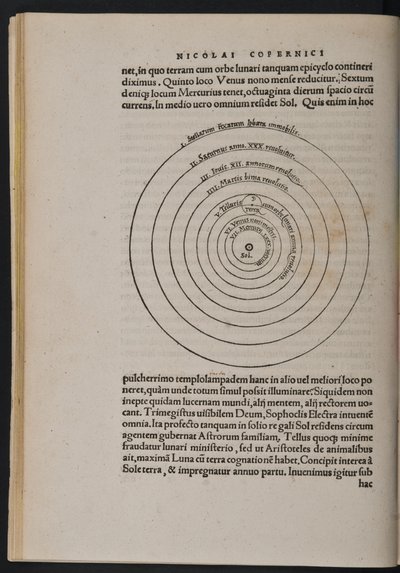Cz 1.13 f.9v On the Revolutions of the Celestial Worlds av Nicholas Copernicus av European School