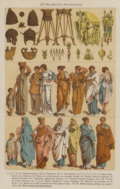 Etruskisk, romersk (farge litho) av European School