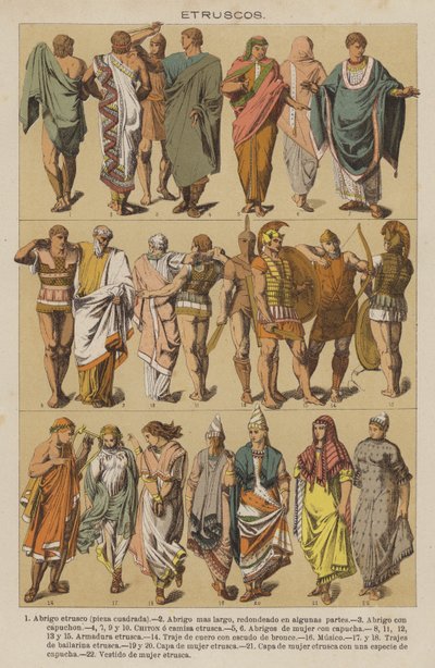 Etruscos (farge litho) av European School