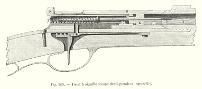Nålepistol, halv naturlig størrelse kuttet (gravering) av European School