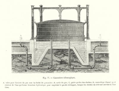 Gazometre telescopique (gravering) av European School