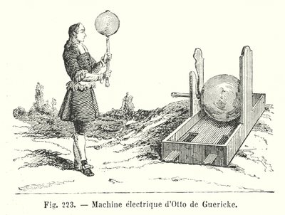 Otto de Guerickes elektriske maskin (gravering) av European School