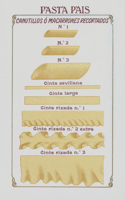 Pasta (farge litho) av European School