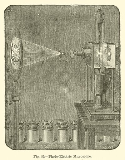 Fotoelektrisk mikroskop (gravering) av European School