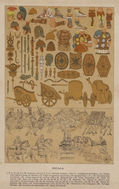 Roma (farge litho) av European School