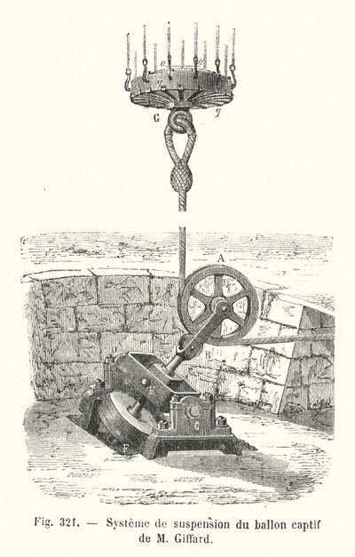 M Giffards ballongopphengssystem (gravering) av European School