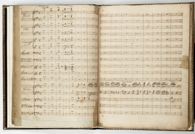 Manuskriptpartitur av "En midtsommernattsdrøm", av Felix Mendelssohn av Felix Bartholdy Mendelssohn