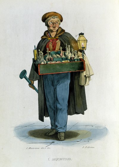 Liten bedrift i byen Napoli: en reisende selger av konjakk. Gravering etter et maleri av F. Palizza. Fra et verk av Francesco de Bourcard "" Costumi del regno di Napoli"" av Filippo Palizzi