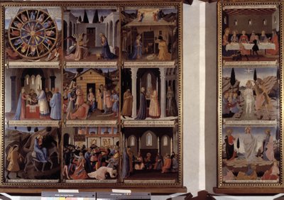 Szenen aus dem Leben Christi von Fra  Angelico