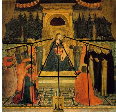  av Fra Angelico