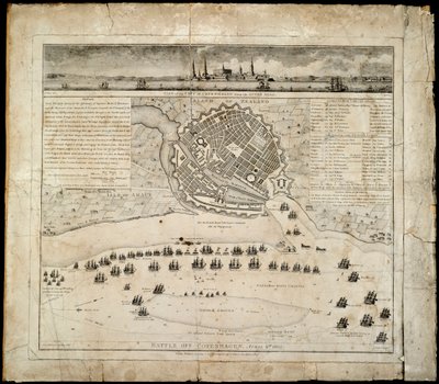 Slaget om København, 2. april 1801 av Francis Gibson