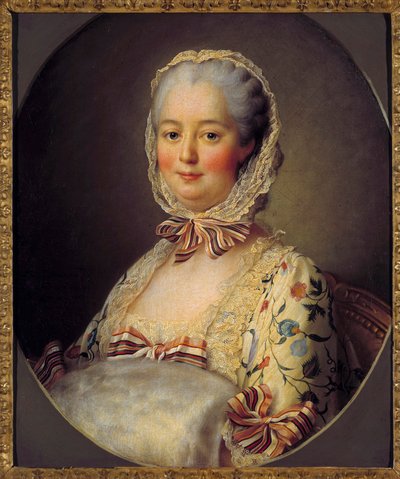 Portrett av Jeanne Antoinette Poisson, Marquise of Pompadour (kjent som Madame de Pompadour av Francois Hubert Drouais