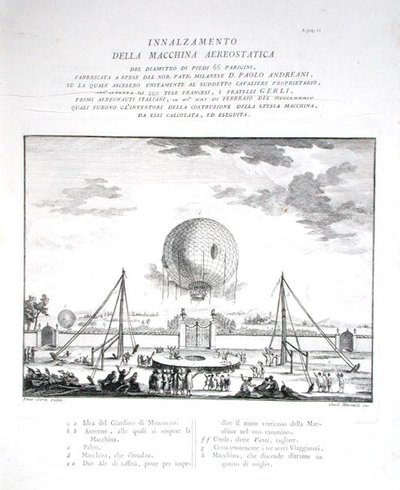 Første bemannede luftballongflyvning i Italia laget av Paolo Andreani (1763-1823) 1784, gravert av Girolamo Mantelli, publisert 1785 (gravering) (se også 206819) av Fratelli Gerli (after)