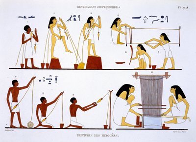 Spinning av tråd og veving, fra en sjelden registrering av fresker fra Theben, registrert 1819-1822 på sitt andre besøk i Egypt av Frederic Cailliaud (1787-1869), farge litho av Frederic Cailliaud