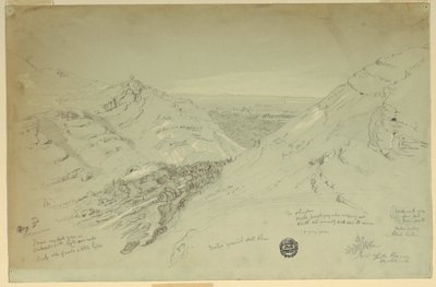  av Frederic Edwin Church