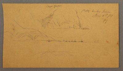  av Frederic Edwin Church