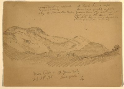  av Frederic Edwin Church