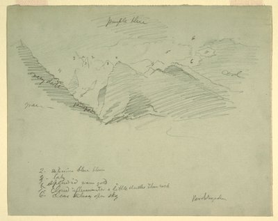  av Frederic Edwin Church