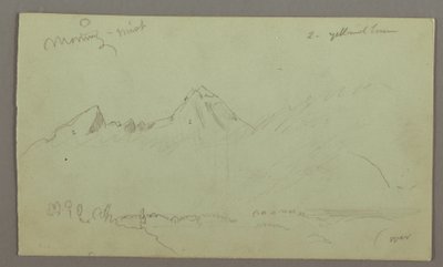  av Frederic Edwin Church
