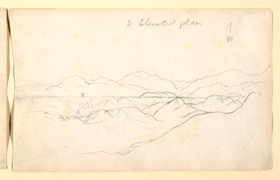  av Frederic Edwin Church