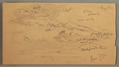  av Frederic Edwin Church