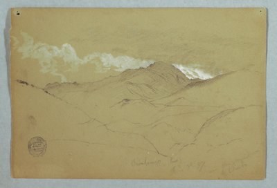 Utsikt fra øst for Mount Chimborazo, Ecuador av Frederic Edwin Church
