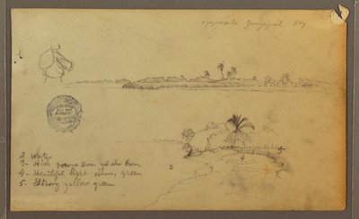 Utsikt over østbredden av Guayas-elven, overfor Guayaquil, Ecuador av Frederic Edwin Church