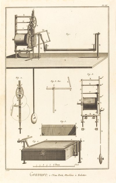 Etsning, Balottemaskin: pl. VII av French 18th Century after Robert Benard
