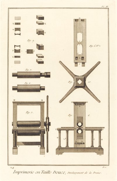 Dyptrykk, utvikling av pressen: pl. II av French 18th Century after Robert Benard and Louis Jacques Goussier