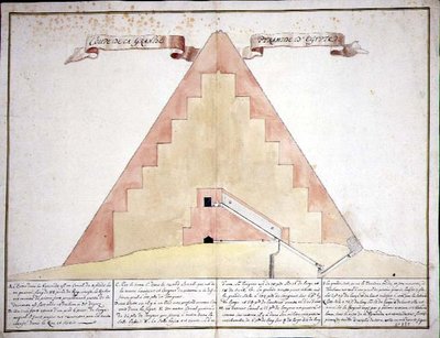 Et tverrsnitt av pyramidene i Egypt av French School